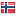 autosock.com server is located in Norway